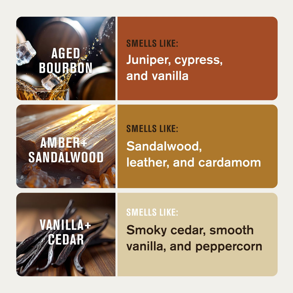Every Man Jack Beard Butter in Aged Bourbon scent jar