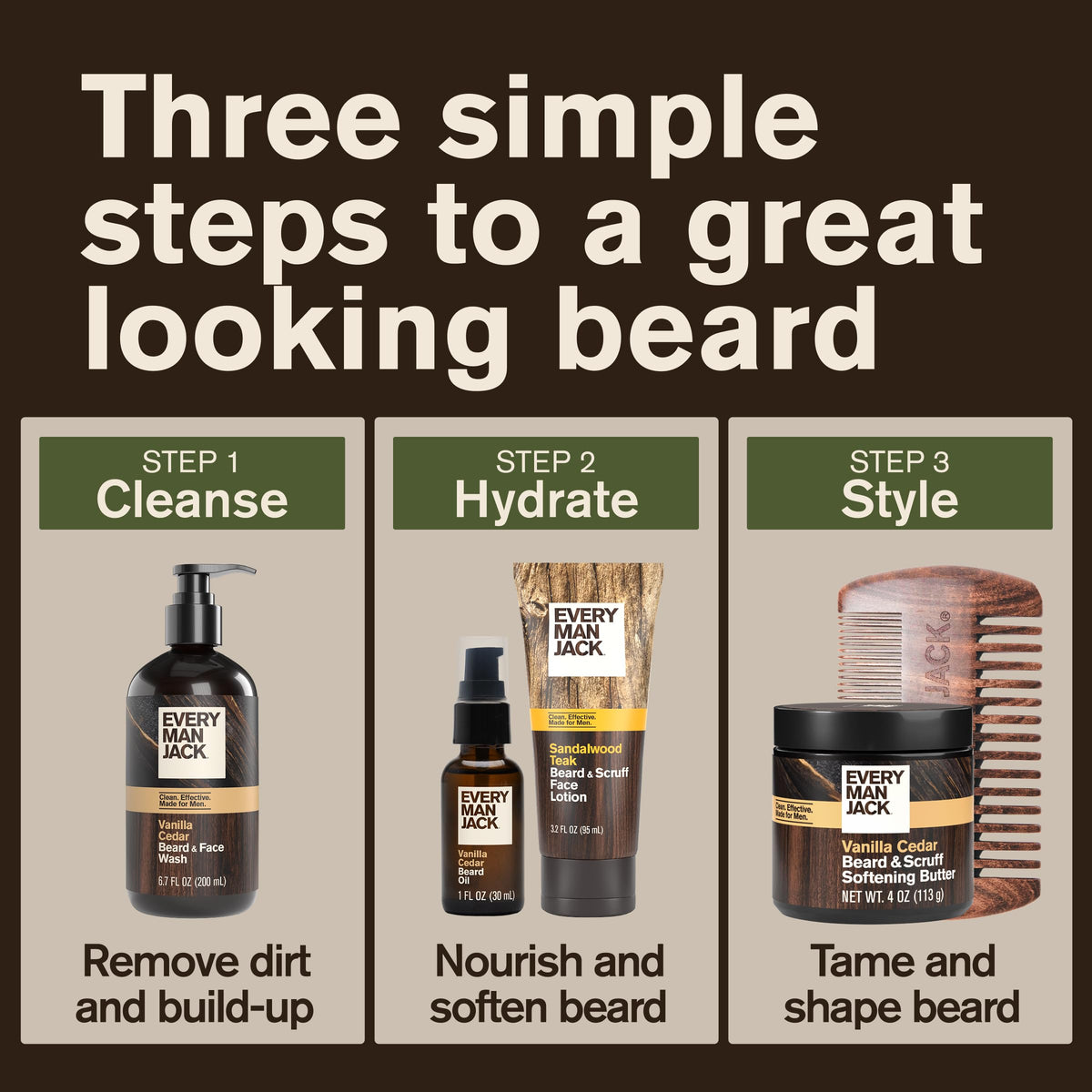 Every Man Jack Beard + Face Wash 6.7 fl. oz packaging