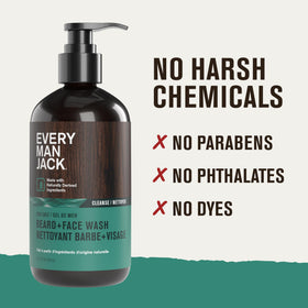 Every Man Jack Beard + Face Wash cap open for dispensing
