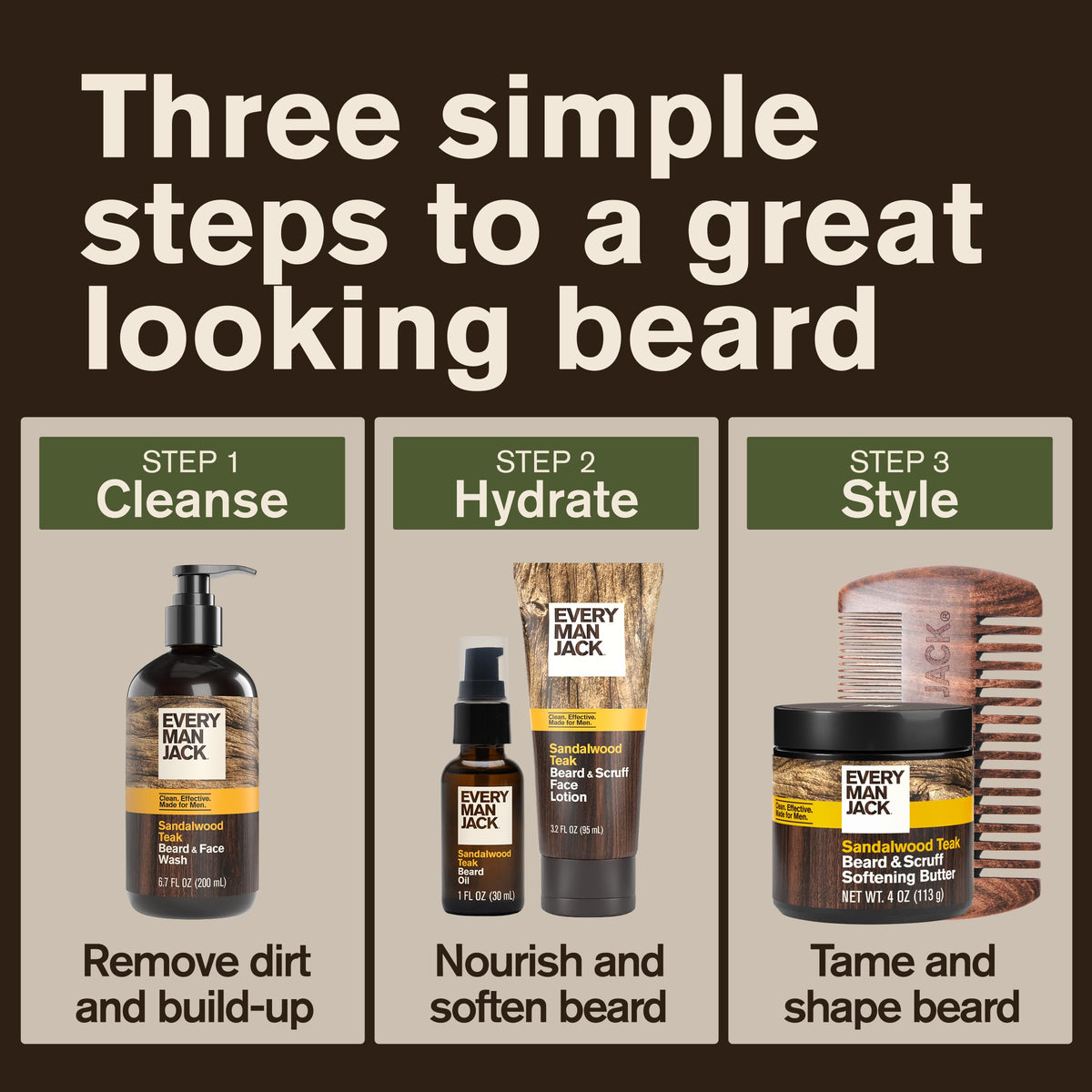 Every Man Jack Beard + Face Wash lifestyle scene