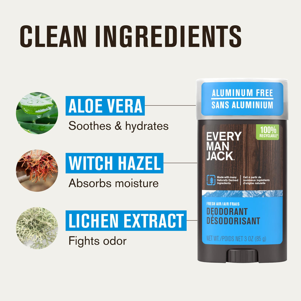 Every Man Jack Deodorant ingredients list on packaging