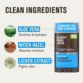 Every Man Jack Deodorant ingredients list on packaging