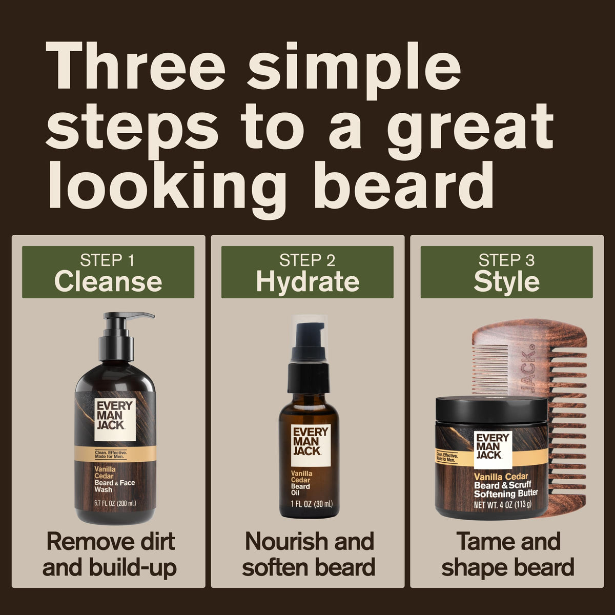 Every Man Jack Hydrating Beard Oil 2pk Vanilla Cedar lifestyle scene