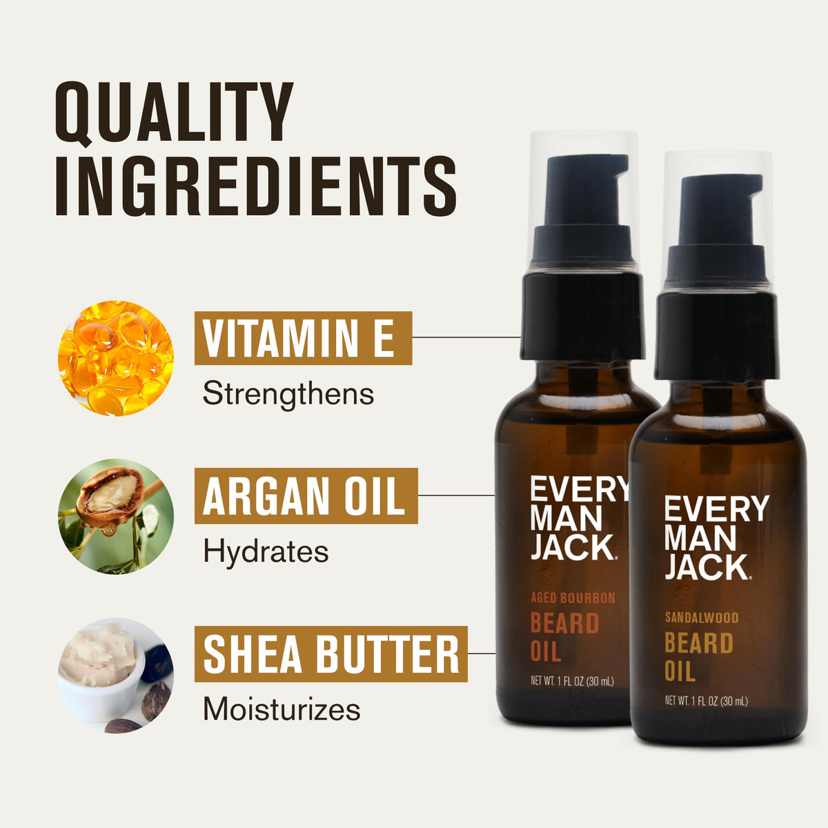 Every Man Jack Hydrating Beard Oil application on a beard
