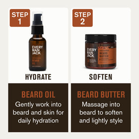 Every Man Jack Hydrating Beard Oil & Butter packaging