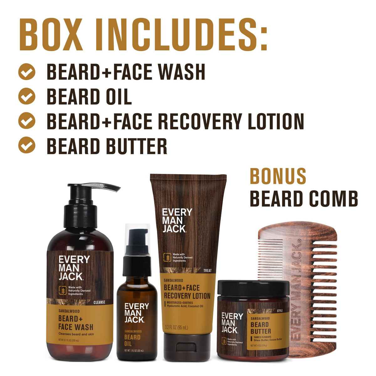 Every Man Jack Recovery Beard + Face Lotion bottle from the kit