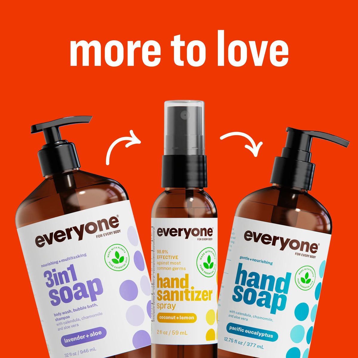 everyone for every body 3-in-1 Kids Soap 32 Ounce Orange Squeeze in a bath setting
