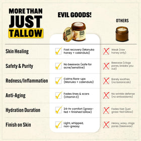 EVIL GOODS Unscented Whipped Tallow Honey Balm with natural ingredients