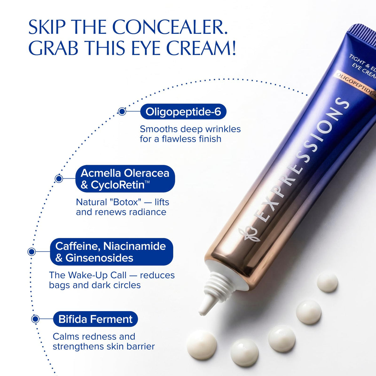 EXPRESSIONS WELLNESS Anti Aging Under Eye Cream on a bathroom counter