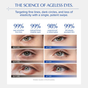 EXPRESSIONS WELLNESS Anti Aging Under Eye Cream texture close-up
