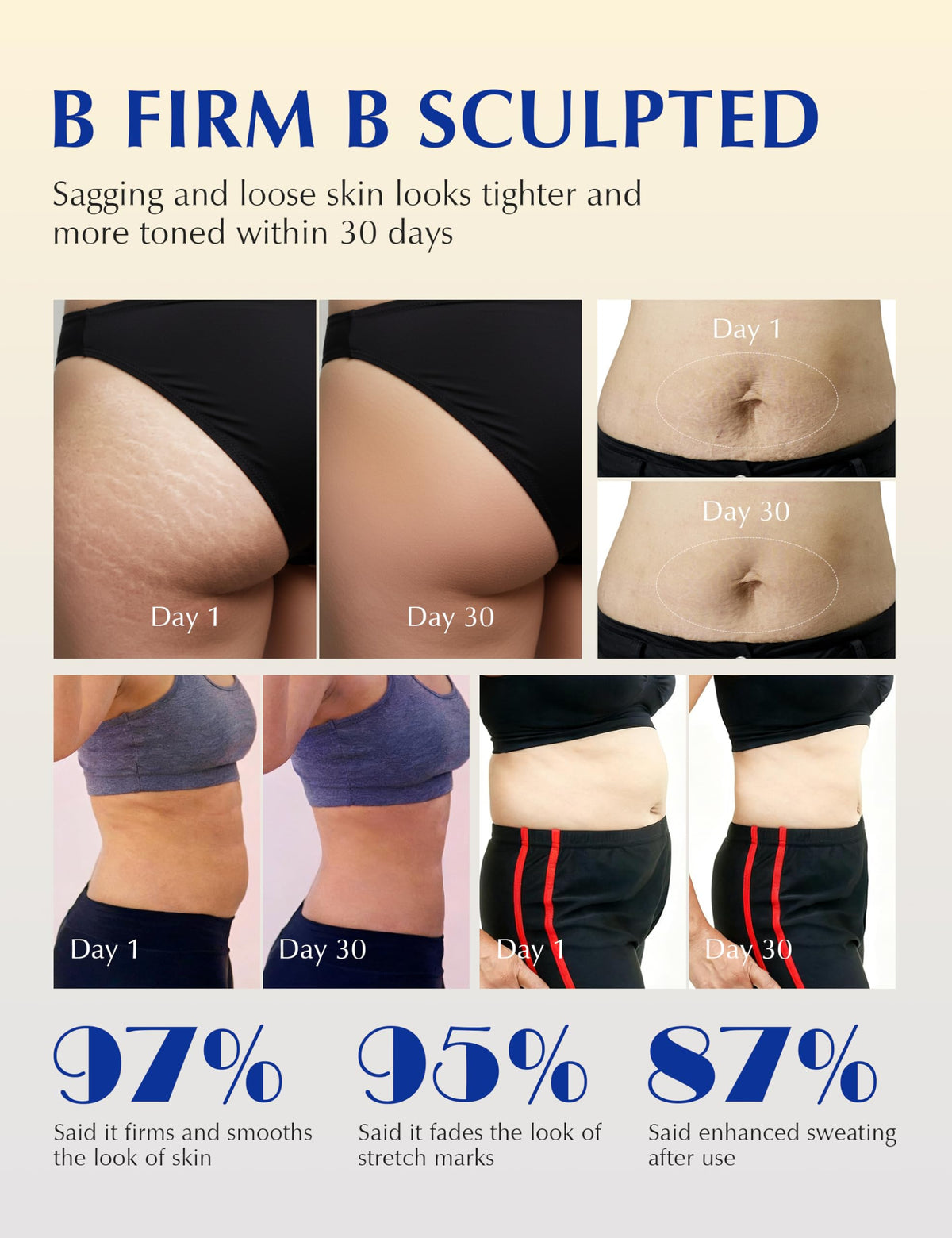 EXPRESSIONS WELLNESS Cryo Thermo Firming Gold Gel application on skin