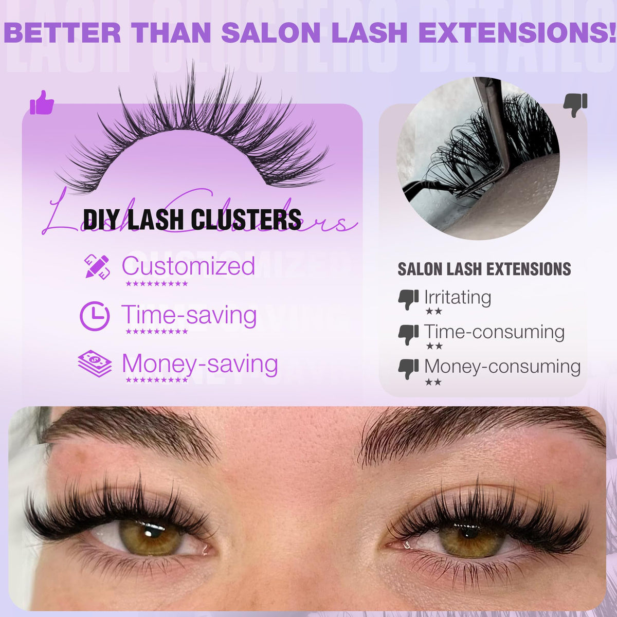 EYDEVRO Manga Lash Clusters Kit with adhesive and tools