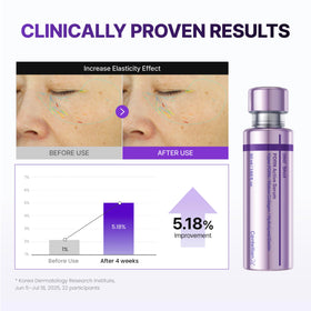 Eye Cream 1.01 fl oz included in CENTELLIAN 24 set