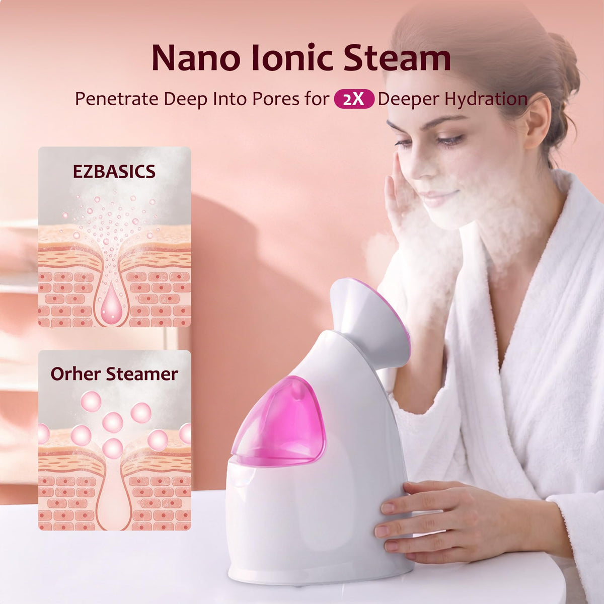 EZBASICS Facial Steamer adjustable nozzle
