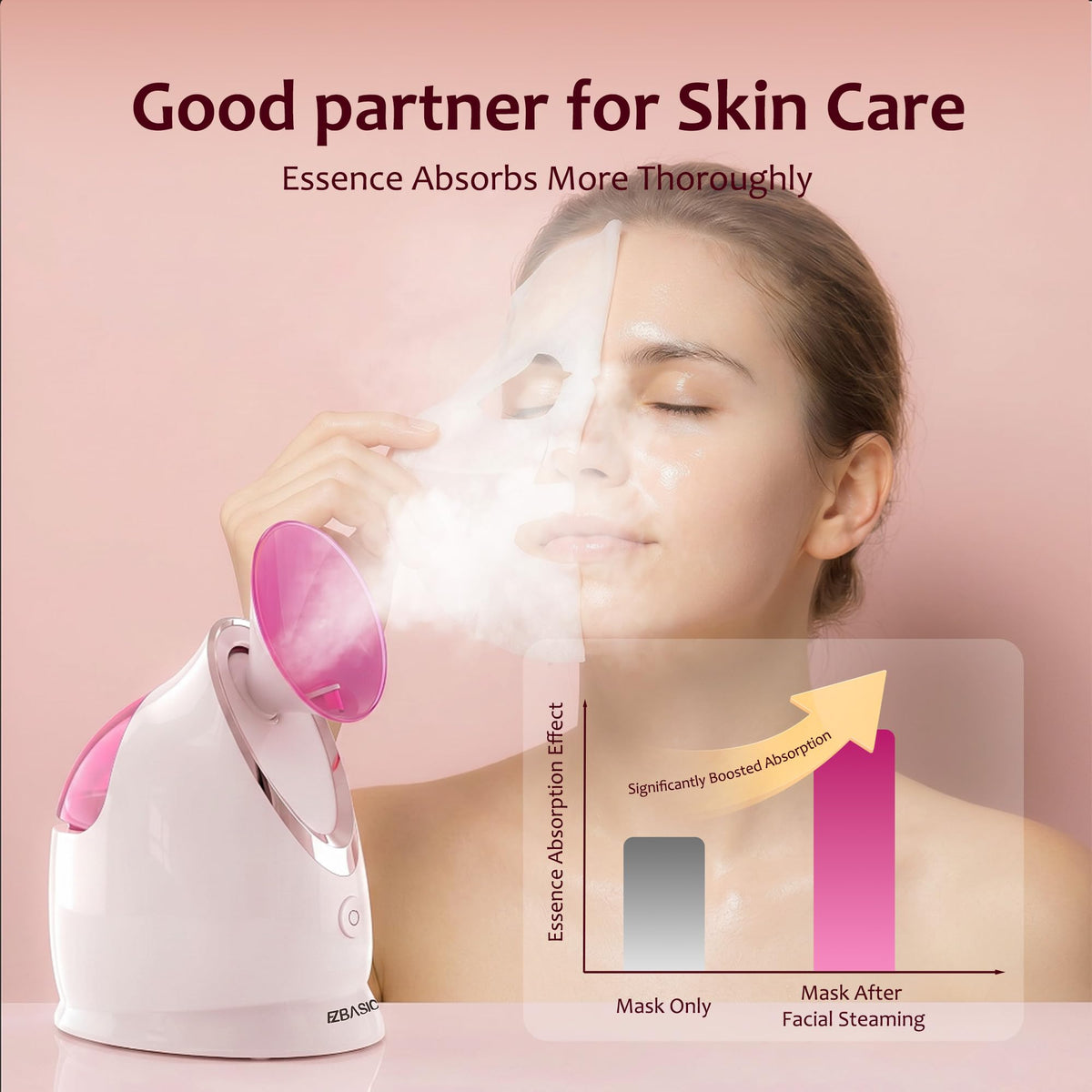 EZBASICS Facial Steamer packaging