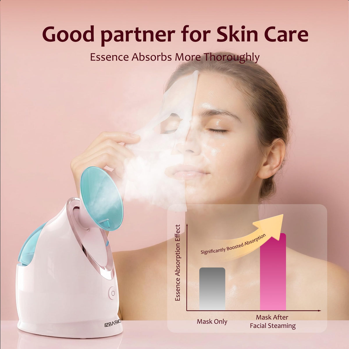 EZBASICS Facial Steamer side view highlighting water tank