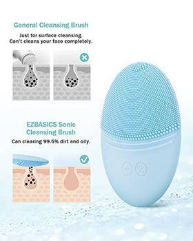 EZBASICS Silicone Facial Cleansing Brush back view