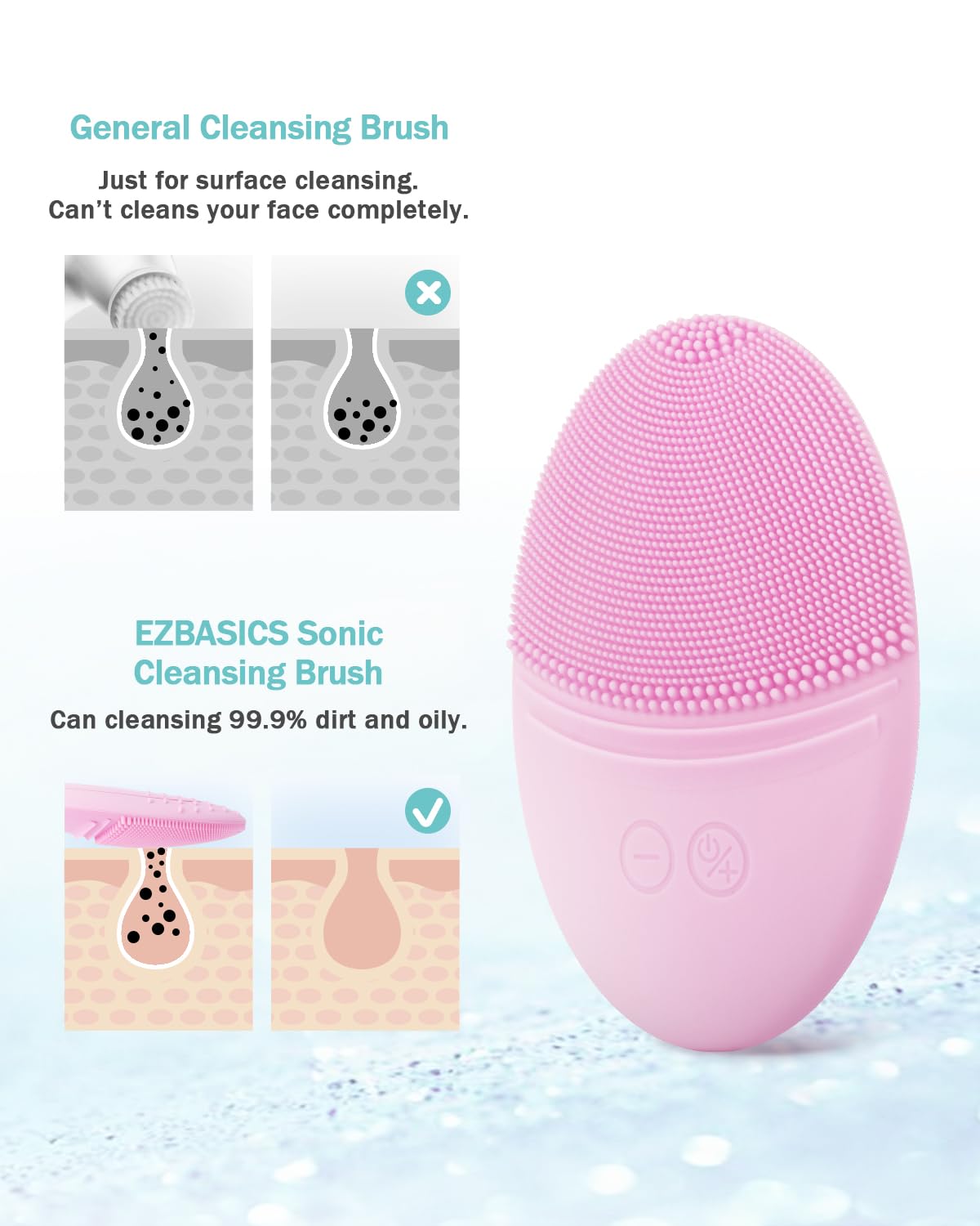 EZBASICS Silicone Facial Cleansing Brush with packaging