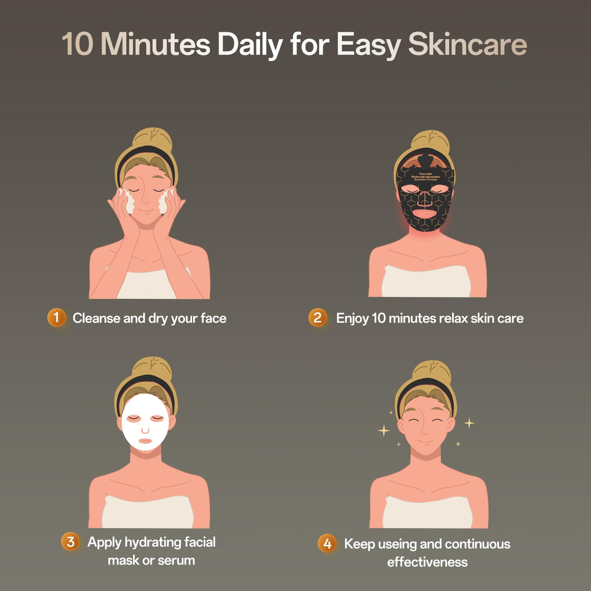 Facego Red Light Mask packaging with product details