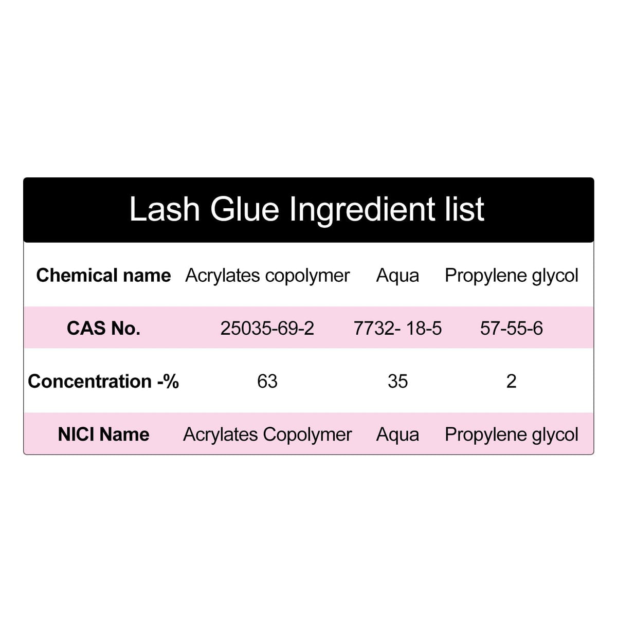 FADLASH Lash Bond and Seal Kit showing both glue tubes