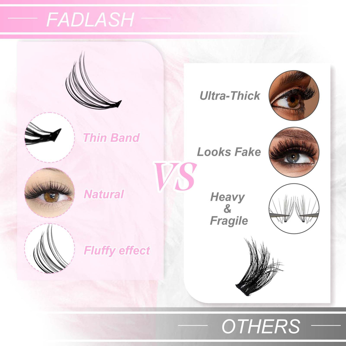 FADLASH Wispy 20D Eyelash Clusters application process