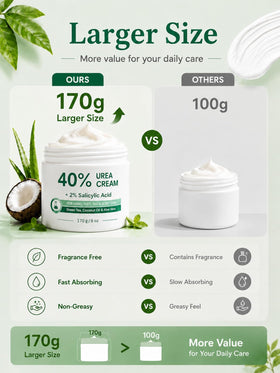 FAMIKYA Urea Cream 40% for Feet with callus care gel
