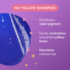 Fanola No Yellow Purple Shampoo 11.8 oz side view