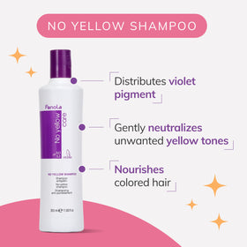 Fanola No Yellow Purple Shampoo application on hair