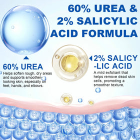FANSHI Urea Stick 60% ingredients close-up