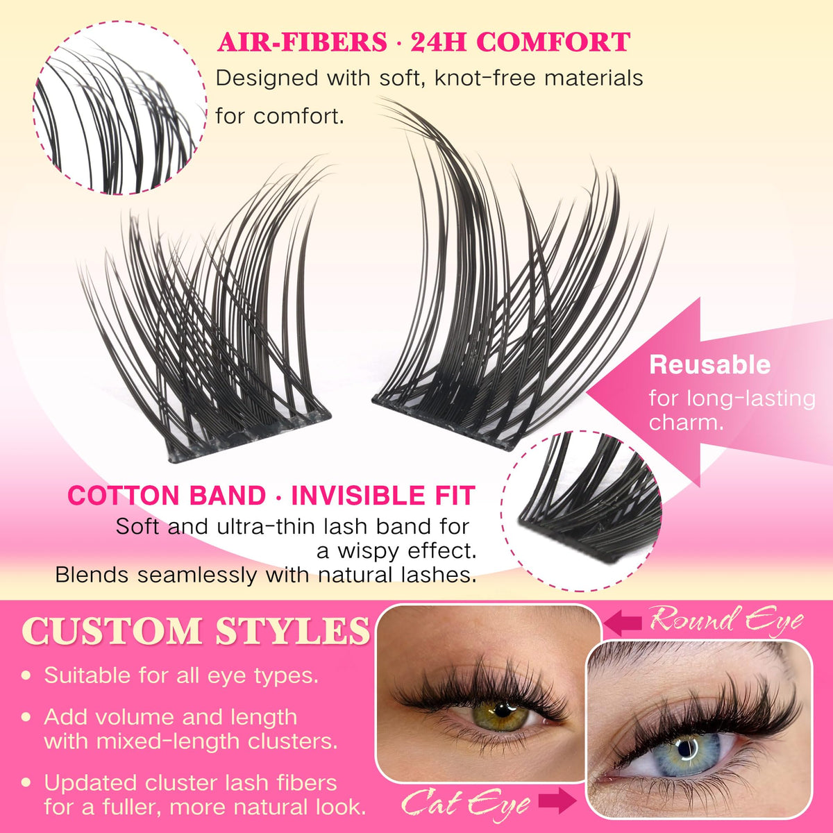 FANXITON lash bond and seal included in the kit