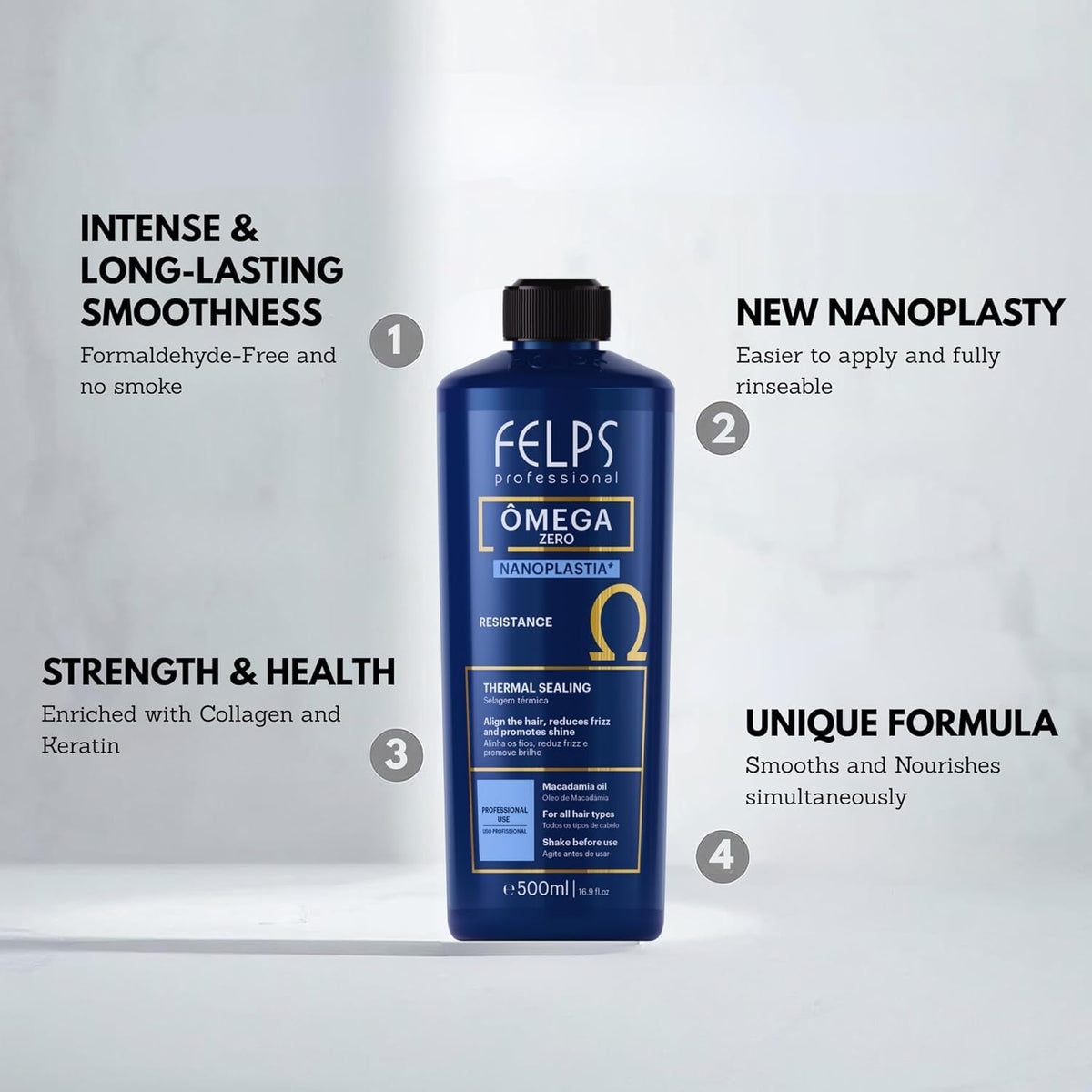 Felps Professional Omega Zero Nanoplastia application process demonstration