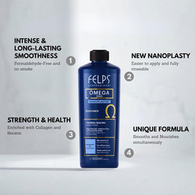 Felps Professional Omega Zero Nanoplastia application process demonstration