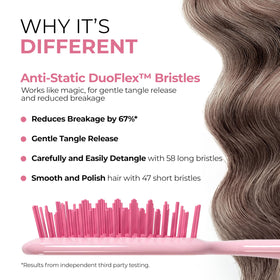FHI Heat UNbrush Detangling Brush back view