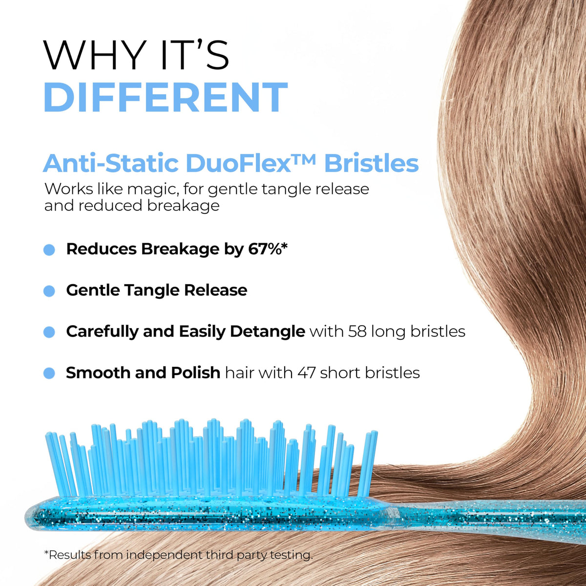 FHI Heat UNbrush Detangling Brush back view