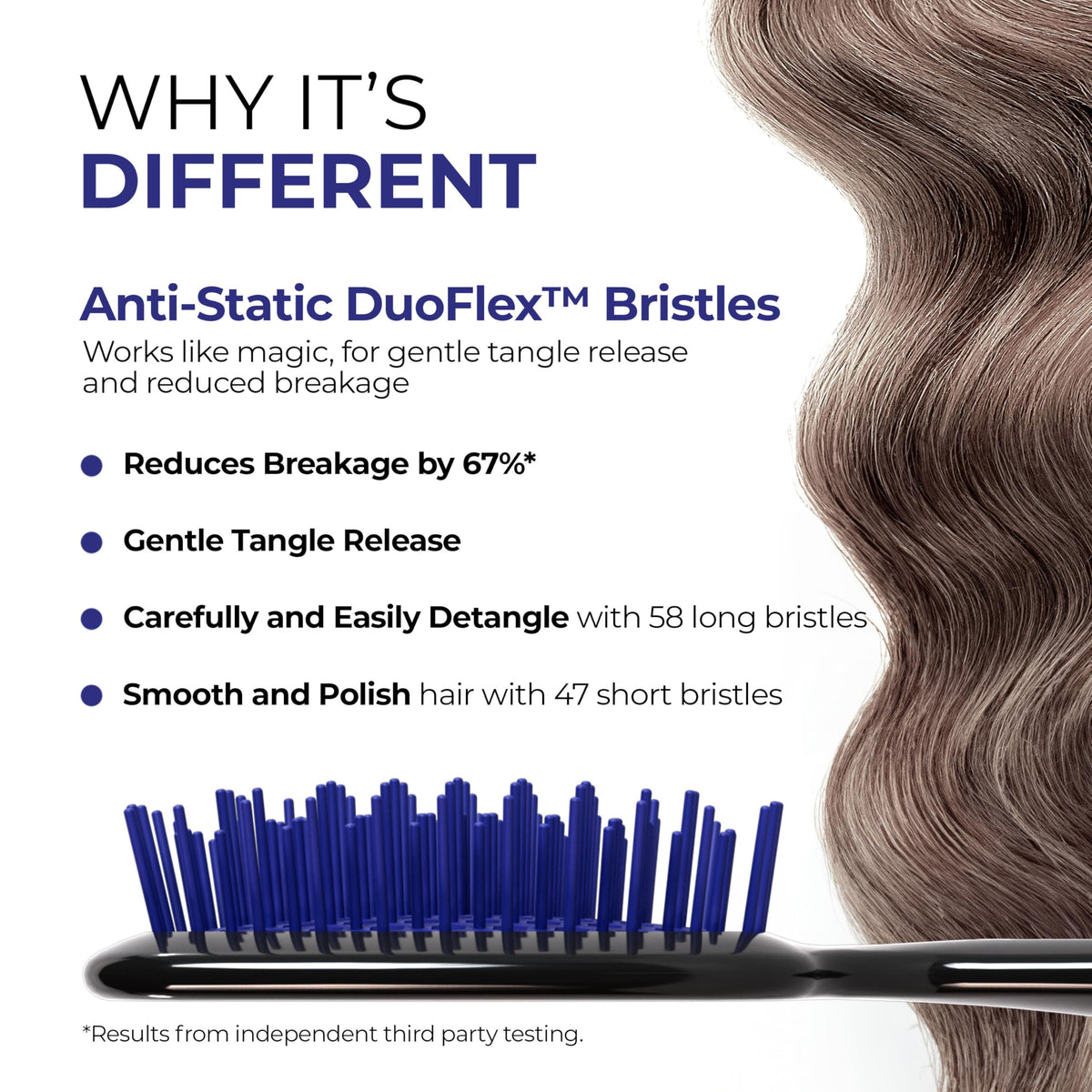 FHI Heat UNbrush Detangling Brush showing DuoFlex Anti-Static Bristles