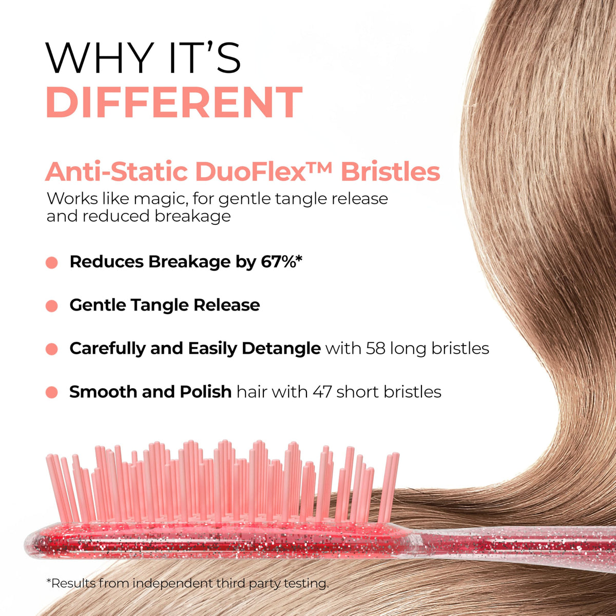 FHI Heat UNbrush Detangling Brush showing DuoFlex Anti-Static Bristles