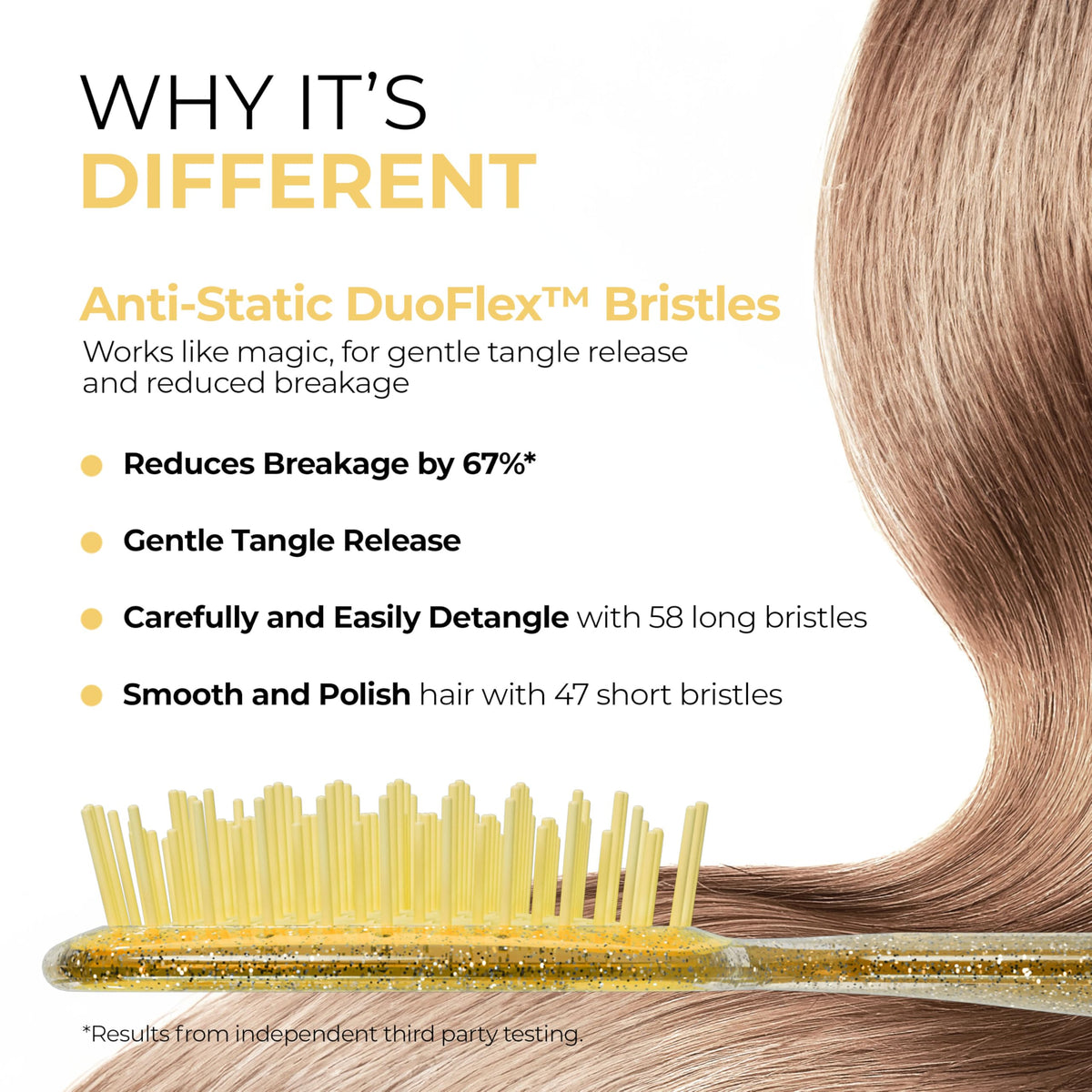 FHI Heat UNbrush Detangling Brush showing DuoFlex Anti-Static Bristles
