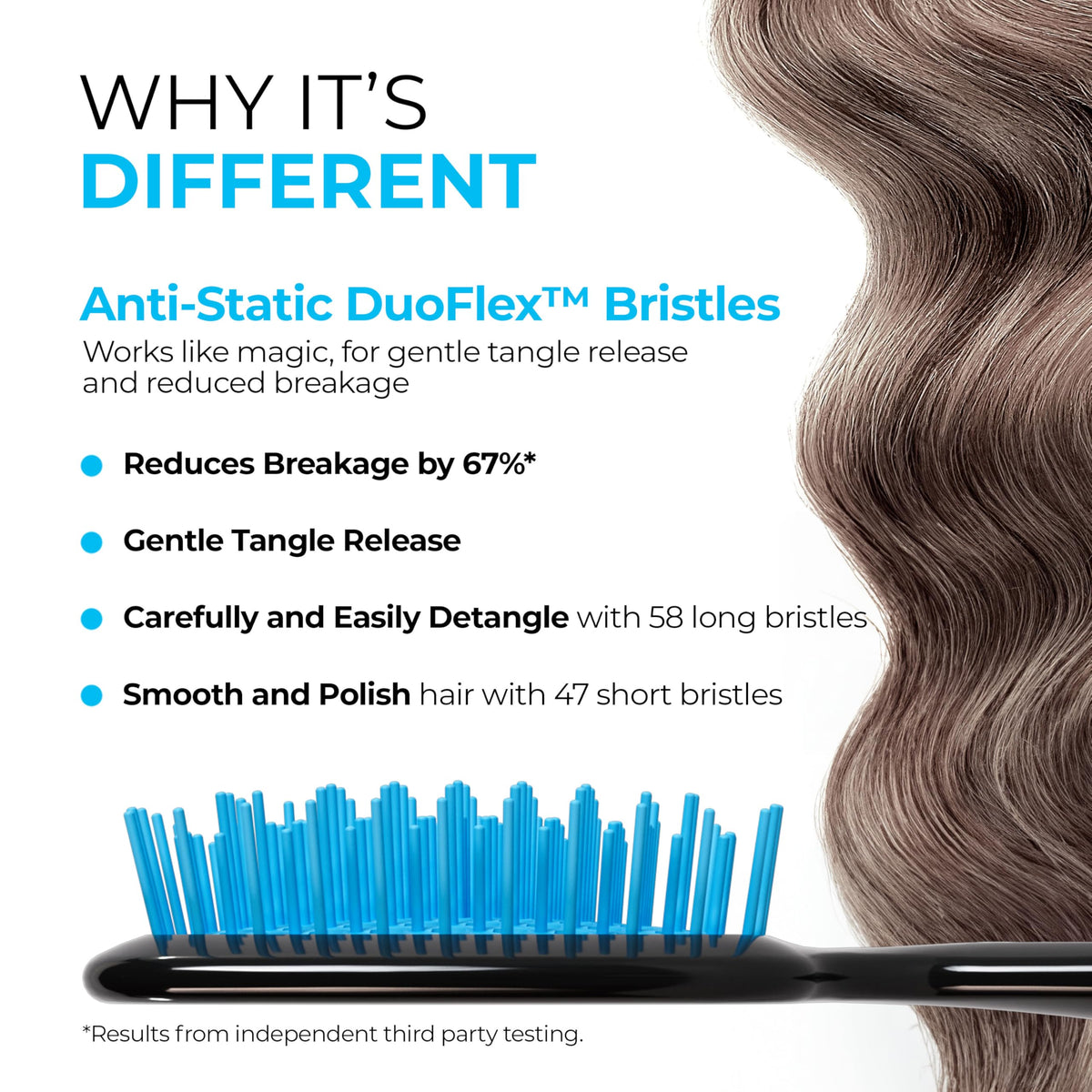 FHI Heat UNbrush Detangling Brush showing DuoFlex Anti-Static Bristles
