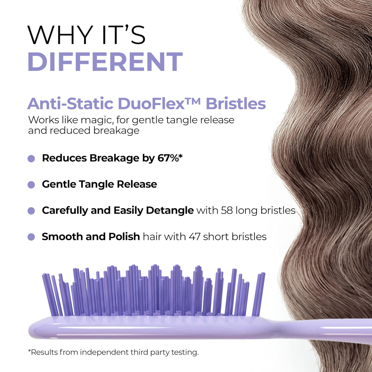 FHI Heat UNbrush Detangling Brush side view showing bristles