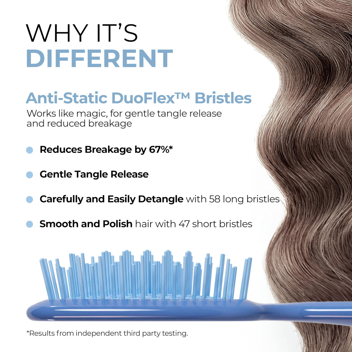 FHI Heat UNbrush Detangling Brush side view showing DuoFlex bristles