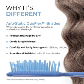 FHI Heat UNbrush Detangling Brush side view showing DuoFlex bristles
