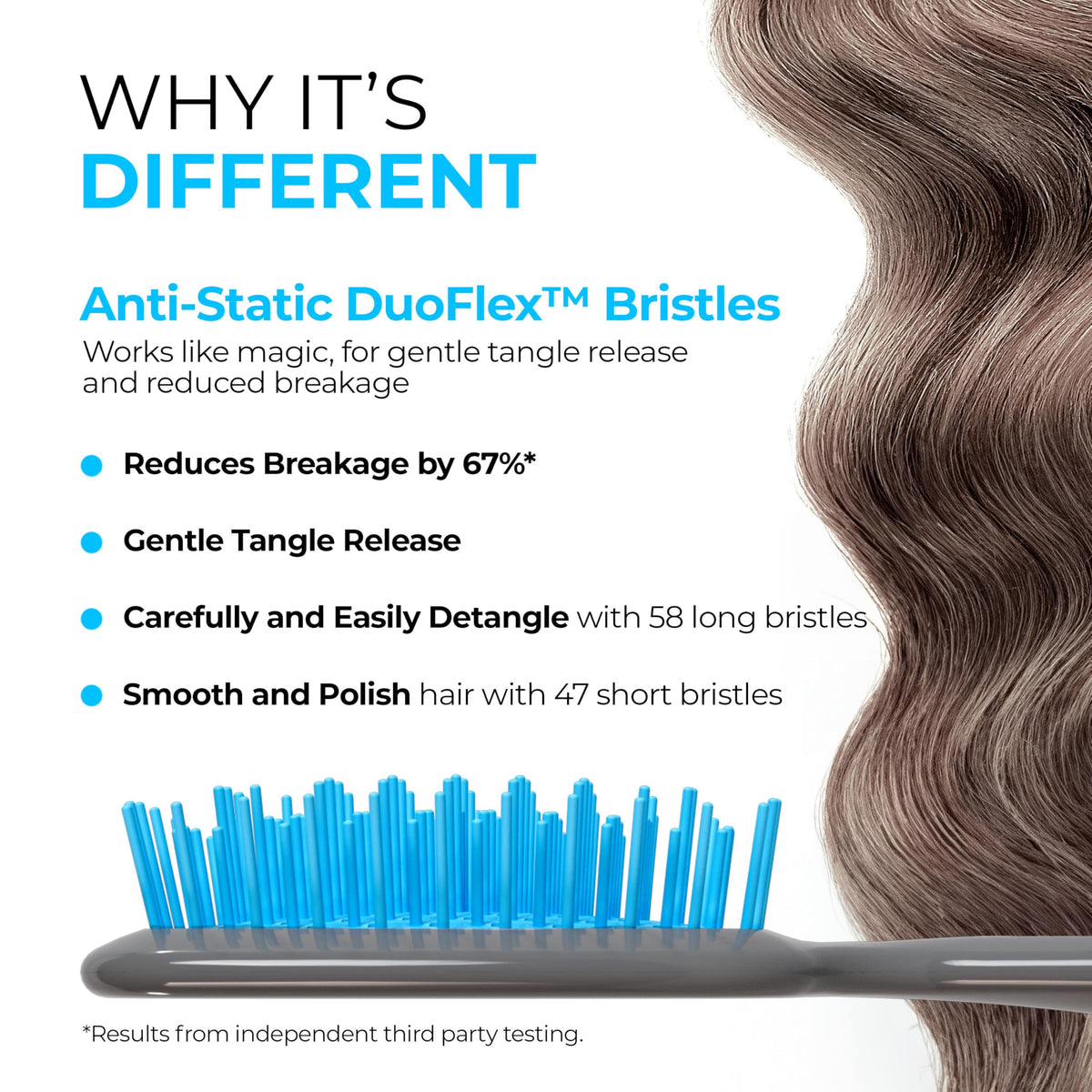 FHI Heat UNbrush Detangling Brush side view showing DuoFlex bristles