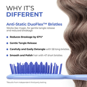 FHI Heat UNbrush Detangling Brush side view showing DuoFlex bristles