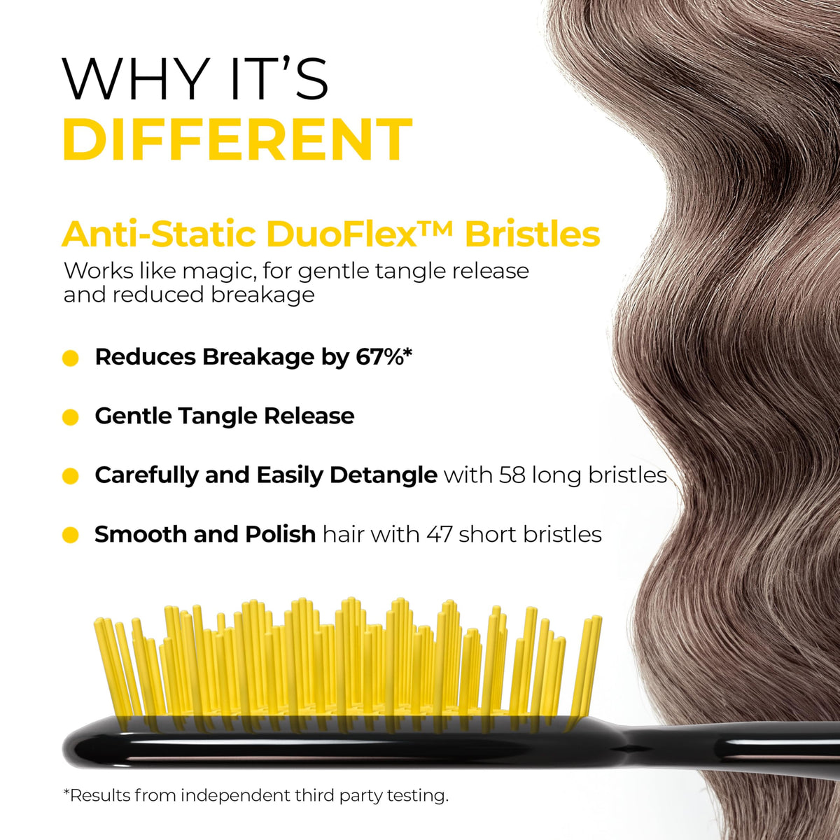 FHI Heat UNbrush Detangling Brush side view showing lightweight handle