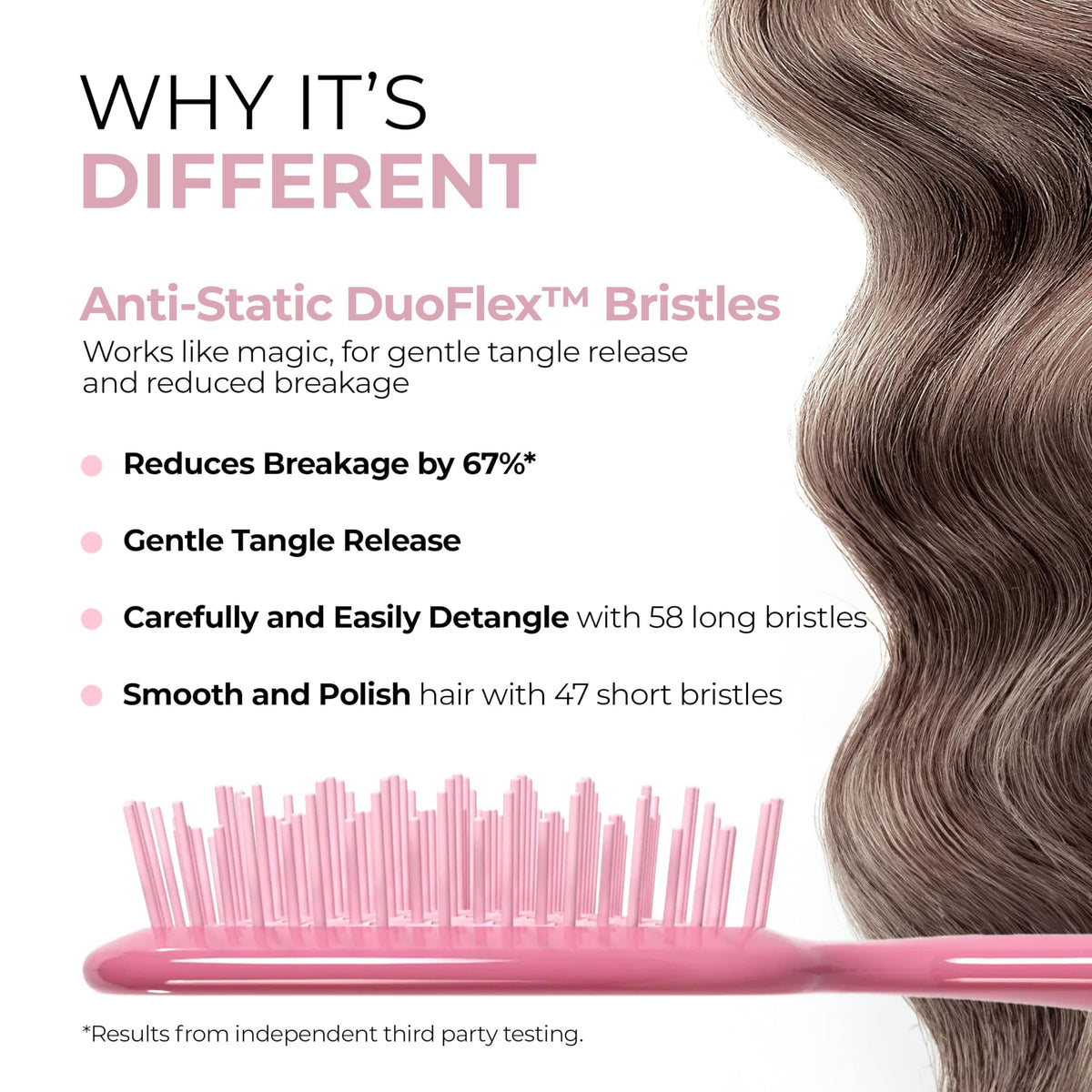 FHI Heat UNbrush showing DuoFlex Anti-Static Bristles close-up