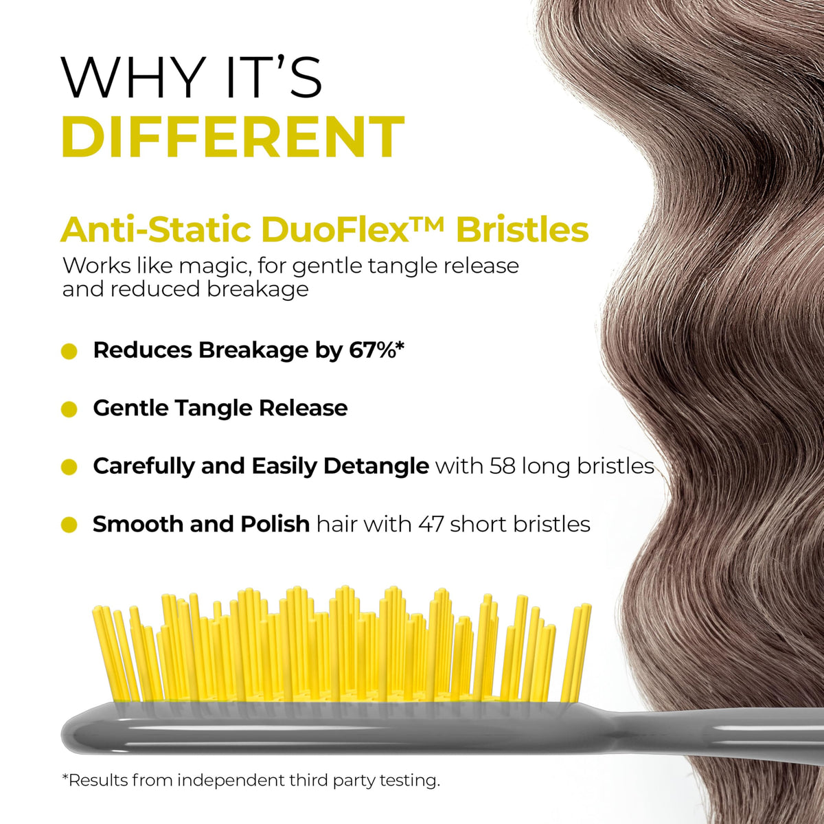 FHI Heat UNbrush showing lightweight handle design