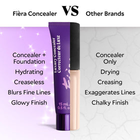 FIÈRA Luxury Concealer & Foundation Bisque in makeup routine