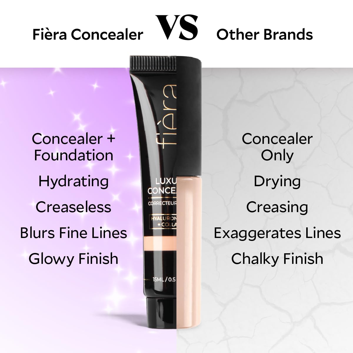 FIÈRA Luxury Concealer & Foundation Deep shade selector