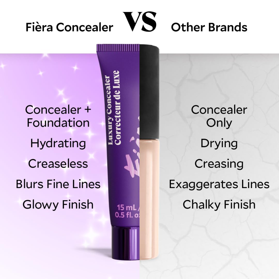 FIÈRA Luxury Concealer & Foundation packaging details