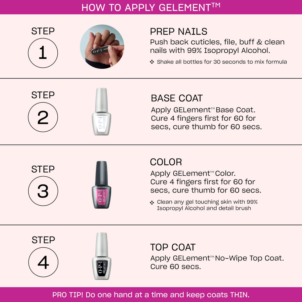 File and buffers from OPI GELement Starter Kit